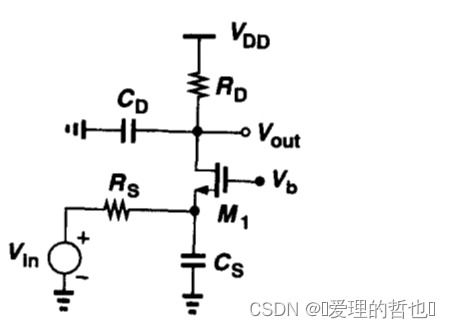 模擬CMOS集成電路設(shè)計(jì)入門 16個(gè)核心學(xué)習(xí)要點(diǎn)
