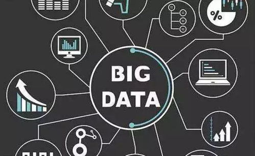 計算機科學、信息技術、軟件工程與商業分析 從“傻傻分不清楚”到明晰區分