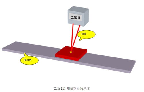 電子工程師的棲息地 為何電子產(chǎn)品發(fā)燒友和專業(yè)人士聚集與此？