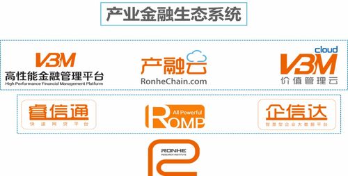 融和科技廖繼全 以科技之力，讓金融普惠天下企業(yè)